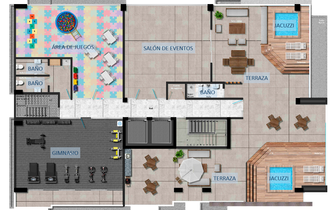 Planta SOCIAL PRIMIS